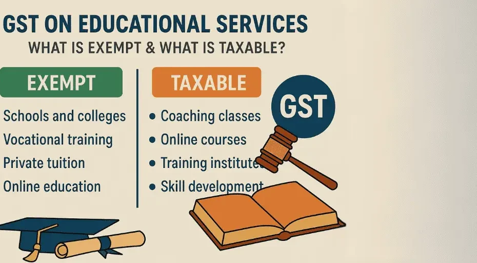 gst on educational services