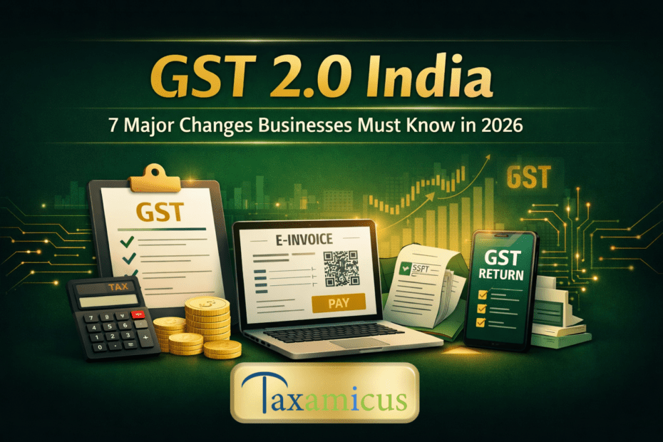 GST 2.0 India banner showing major GST changes for businesses in 2026 with e-invoice, GST return, calculator, and tax documents – Taxamicus