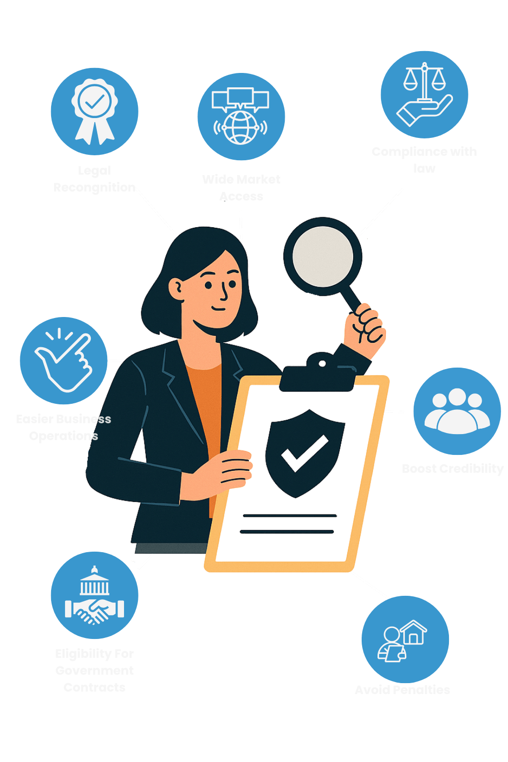 Features of GST Registration
